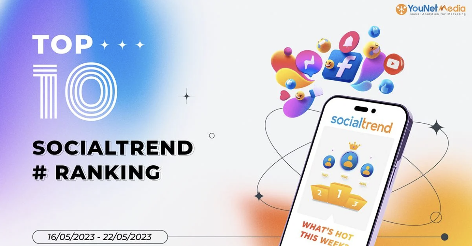 YouNet Media ra mắt Social Trend Ranking – Bảng xếp hạng các chủ đề đang “hot” trên mạng xã hội